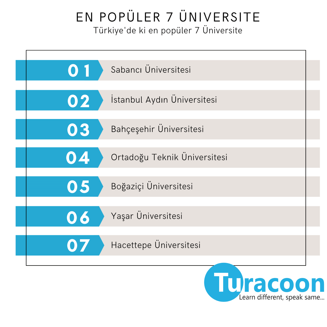 Türkiye'deki En popüler 7 üniversite